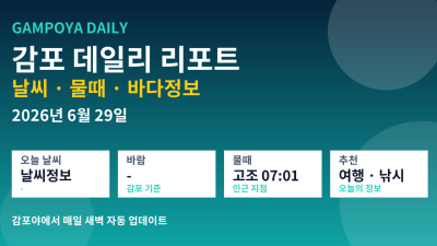 [2026년 6월 29일] 감포 오늘의 날씨는 날씨정보이고 바다 수온은 23.30℃이며 여행 낚시지수를 자세히 확인해보세요!