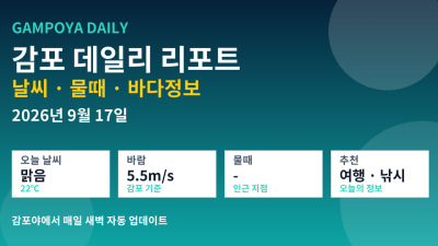 [2026년 9월 17일] 감포 바다 오늘 날씨는 맑음이고 바다 수온은 수온정보이며 여행 생활낚시 지수를 자세히 확인해보세요!