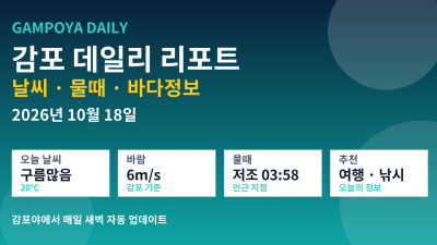 [2026년 10월 18일] 감포 바다 오늘 날씨는 구름많음이고 바다 수온은 22.10℃이며 여행 생활낚시 지수를 자세히 확인해보세요!